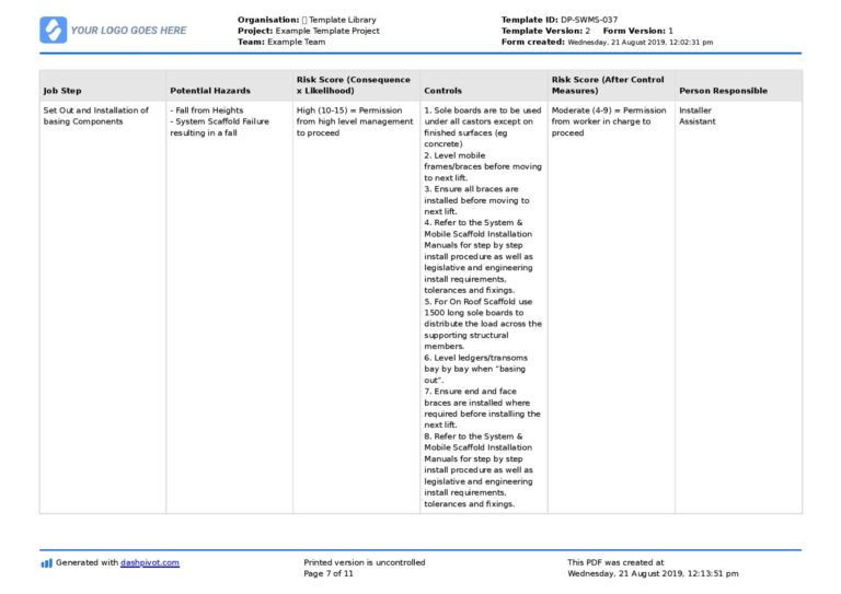 Scaffolding Safe Work Method Statement (Free Scaffolding SWMS)