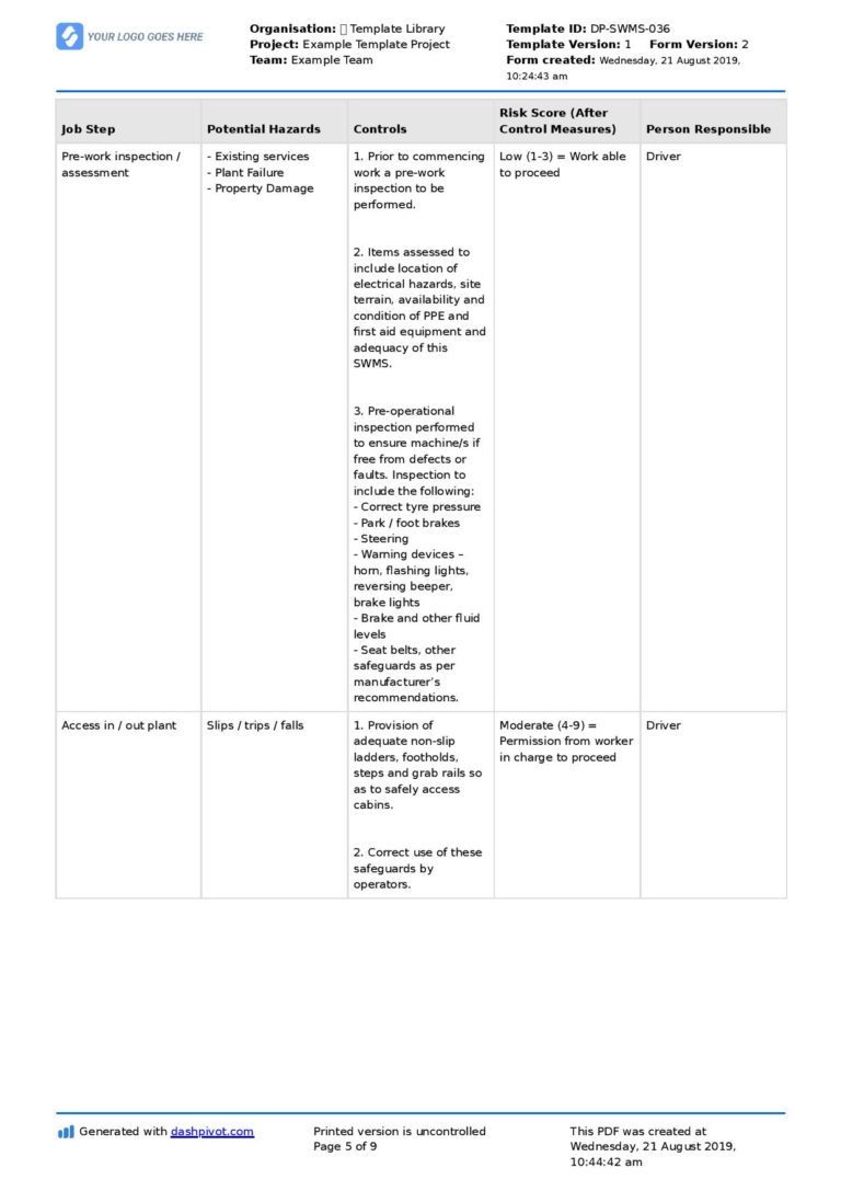Water Truck Safe Work Method Statement (Free + editable SWMS)