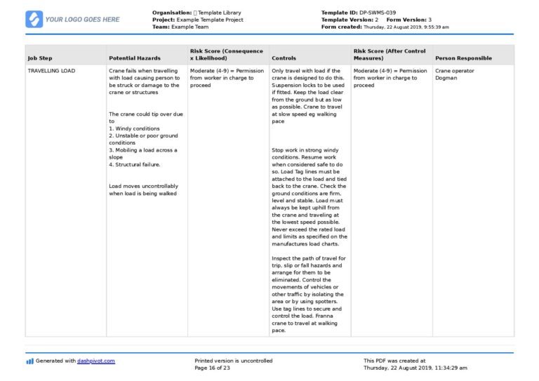 Cranes Safe Work Method Statement (Mobile cranes, truck, operations)