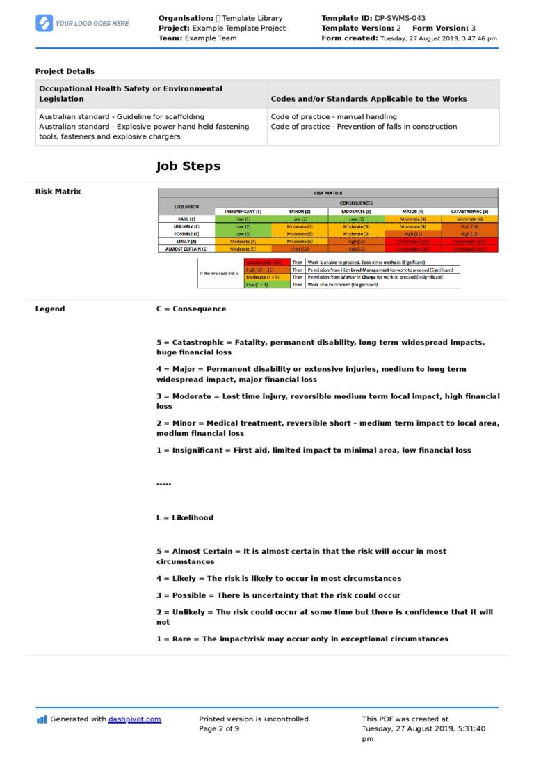 Cladding Safe Work Method Statement Free cladding SWMS