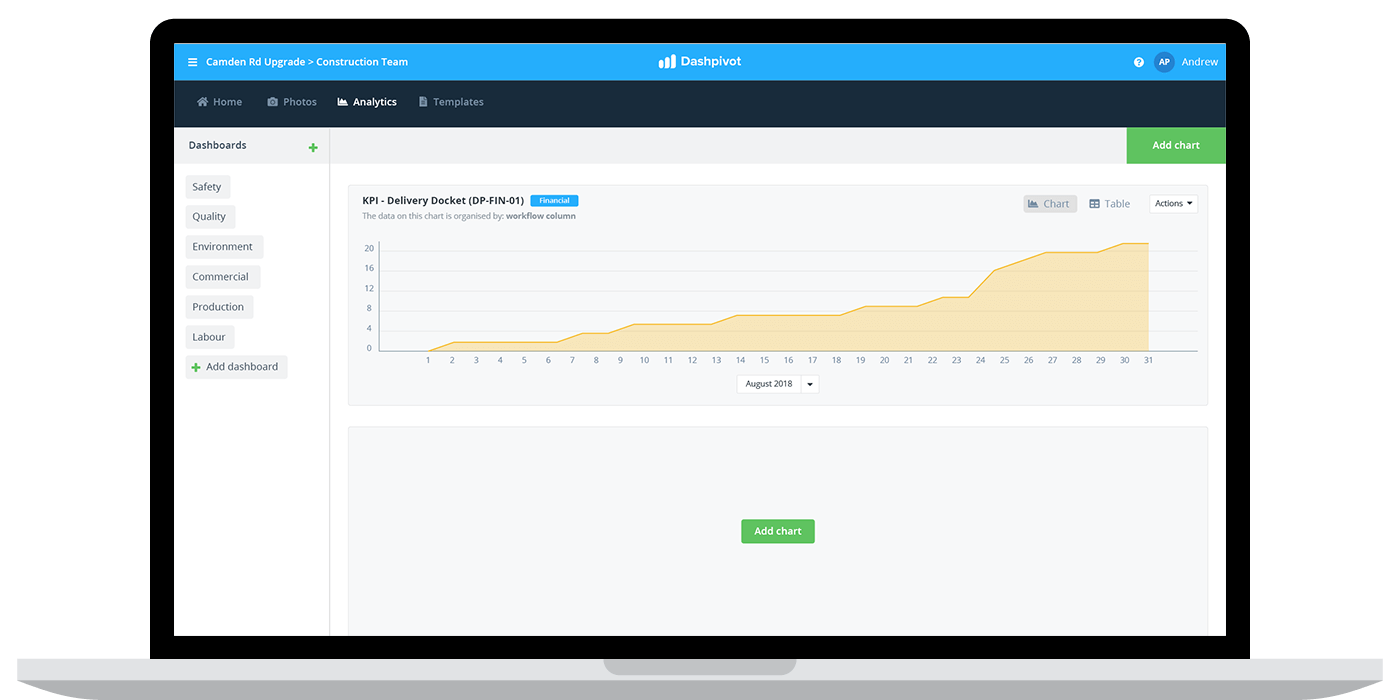 Delivery Docket App: Easily improve managing delivery dockets