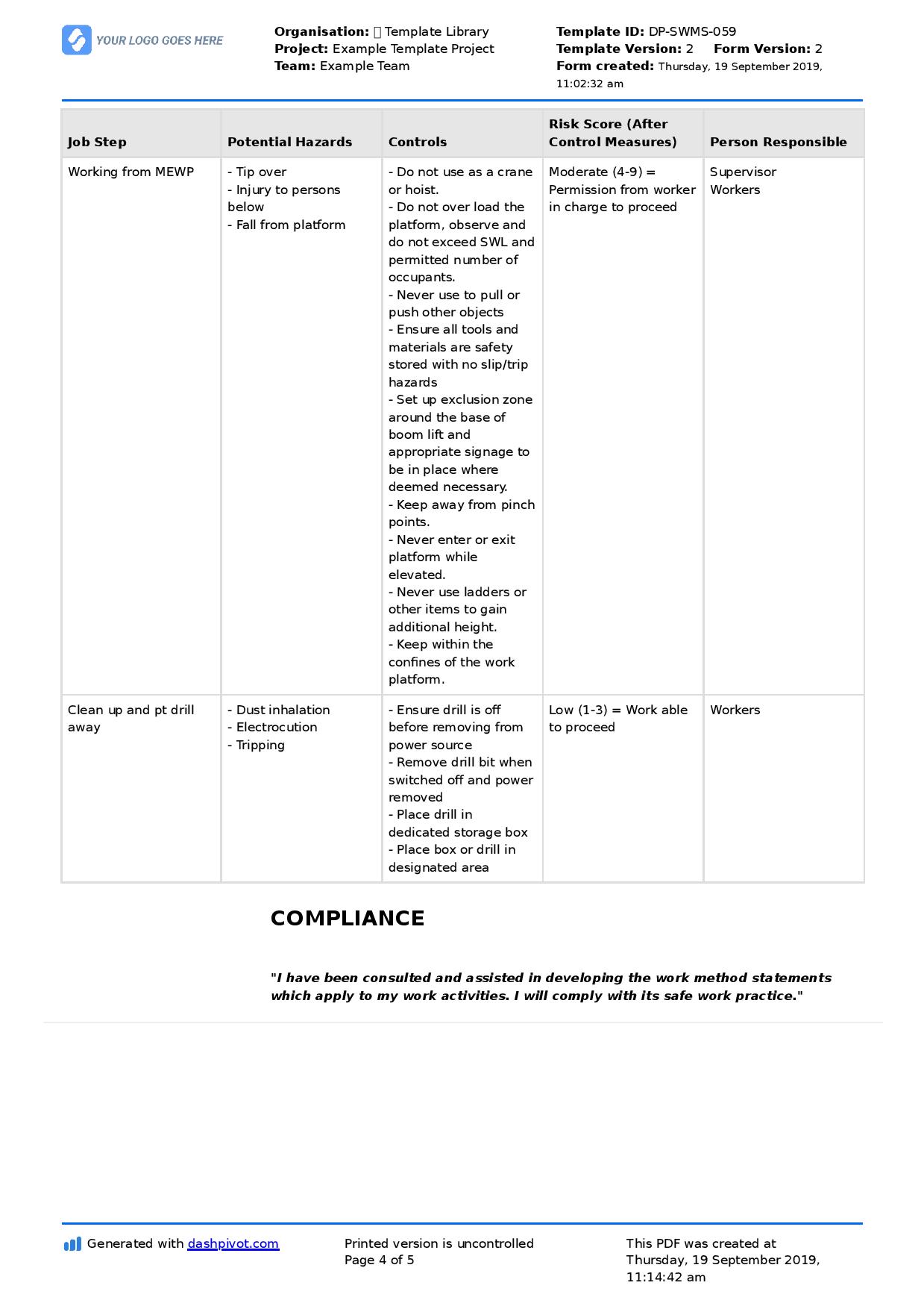 Code of Safe Drilling Practices 