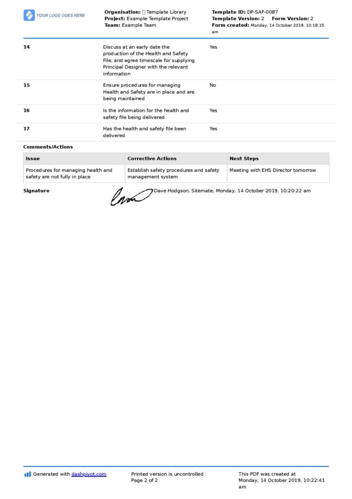CDM compliance checklist CDM compliance checklist
