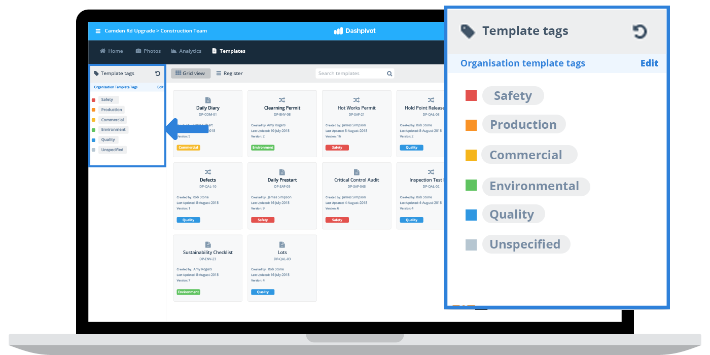 Safety record keeping Safety record keeping