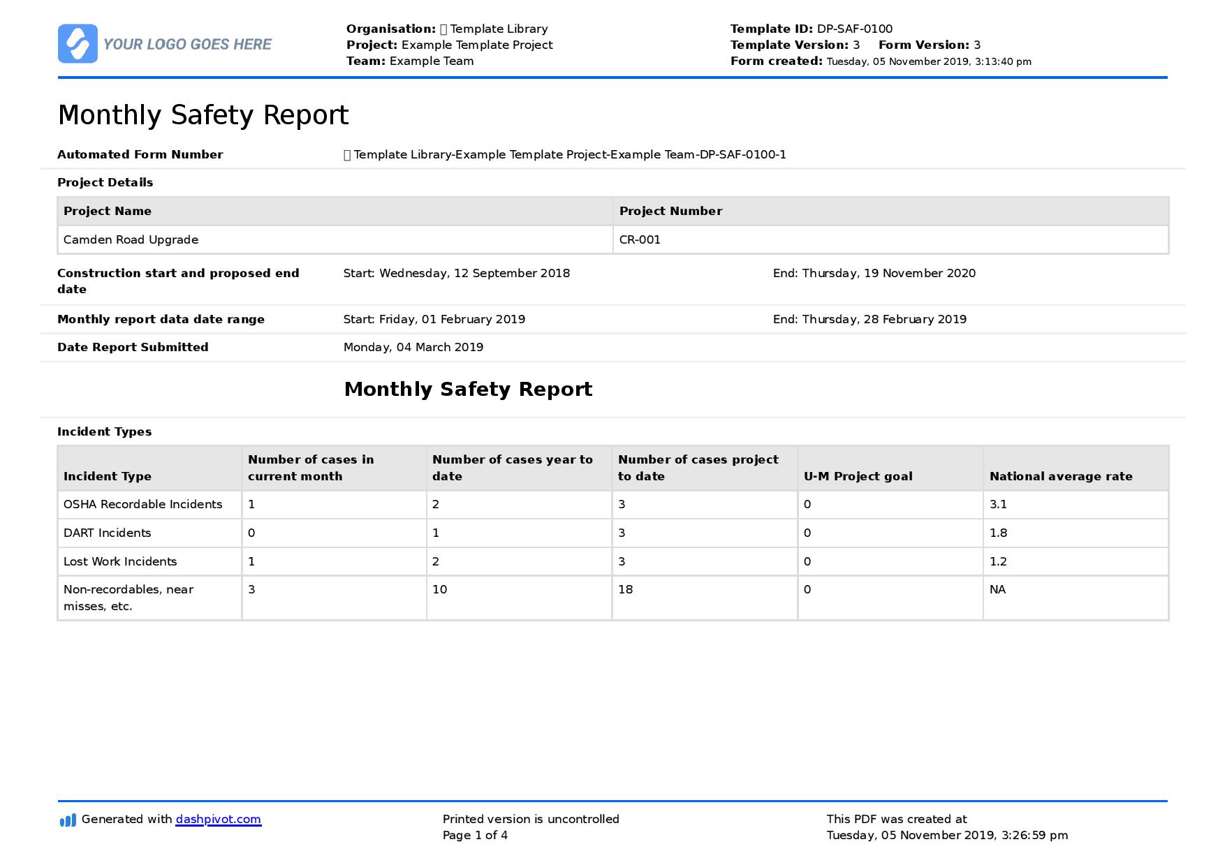 Monthly Safety Report template (Better format than word or excel) Within Monthly Program Report Template