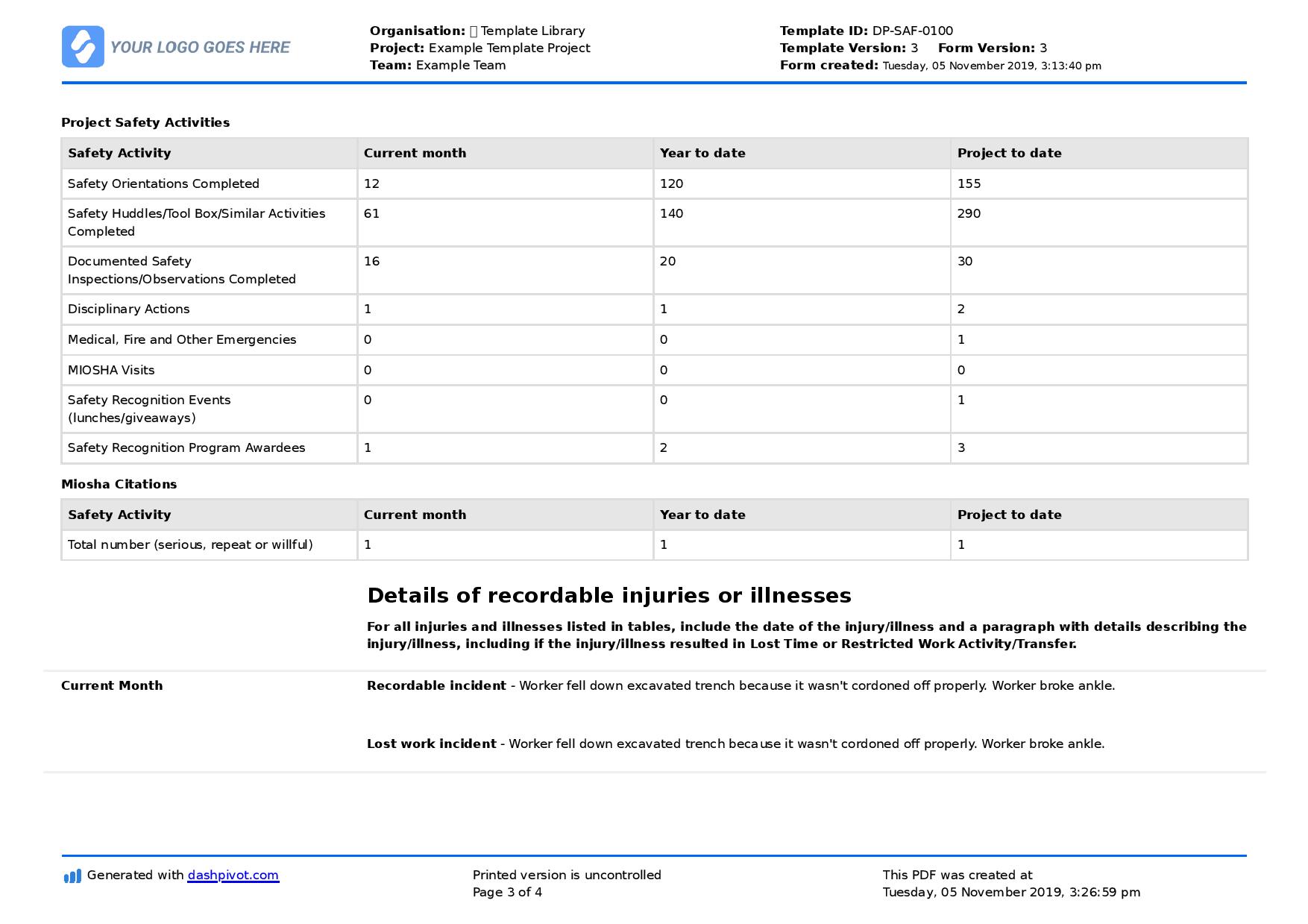 Monthly Safety Report template (Better format than word or excel) With Regard To Ohs Monthly Report Template