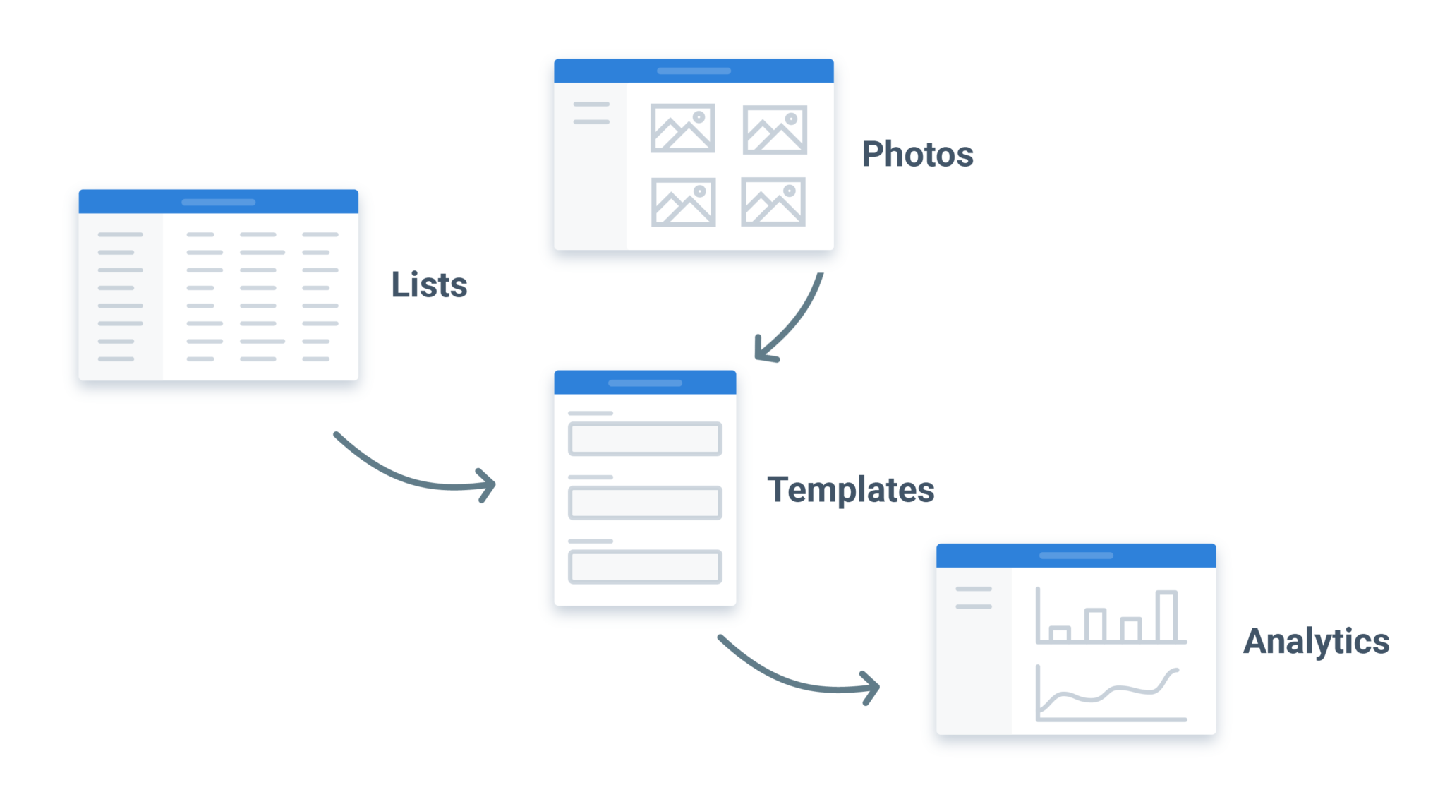 Single touch engineering Eliminate information doublehandling with ease