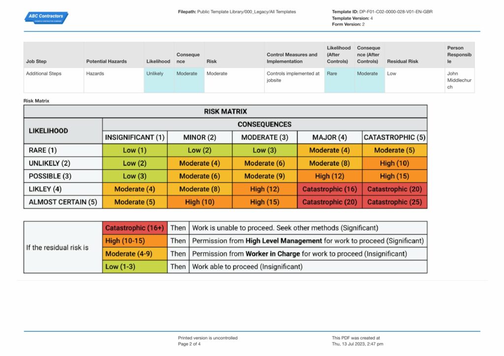 Blank Risk Assessment Method Statement (RAMS) Blank Risk Assessment Method Statement (RAMS)