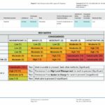 Blank Risk Assessment Method Statement (RAMS) Blank Risk Assessment Method Statement (RAMS)