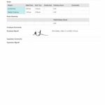 Daily employee construction timsheet