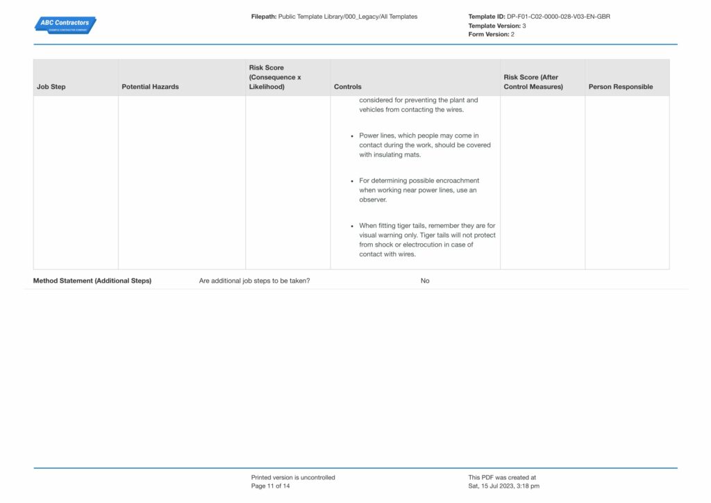 Electrical Risk Assessment Method Statement (RAMS)