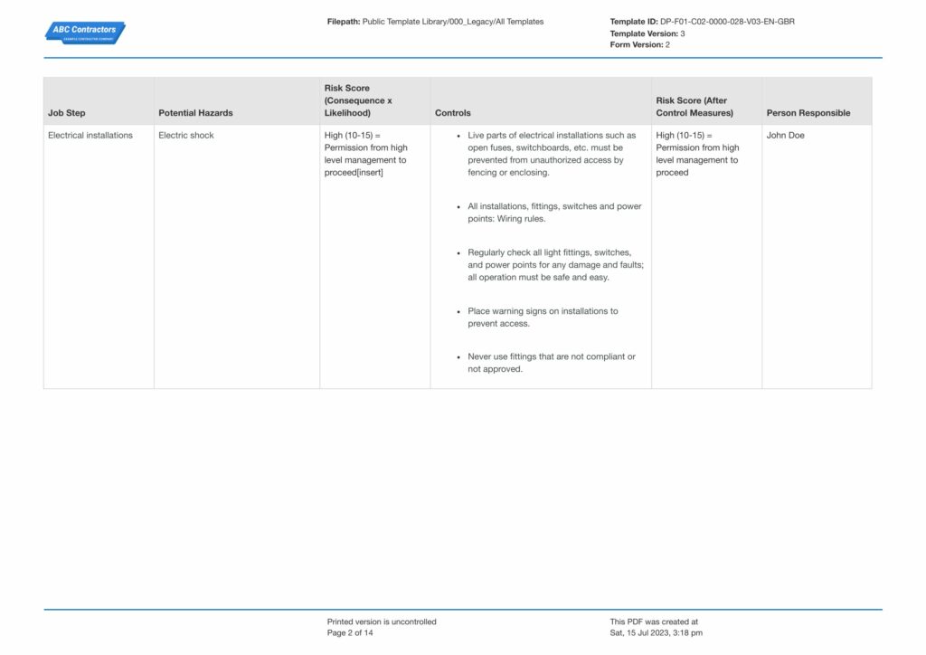 Electrical Risk Assessment Method Statement (RAMS)
