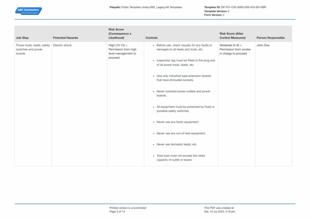 Electrical Risk Assessment Method Statement (RAMS)