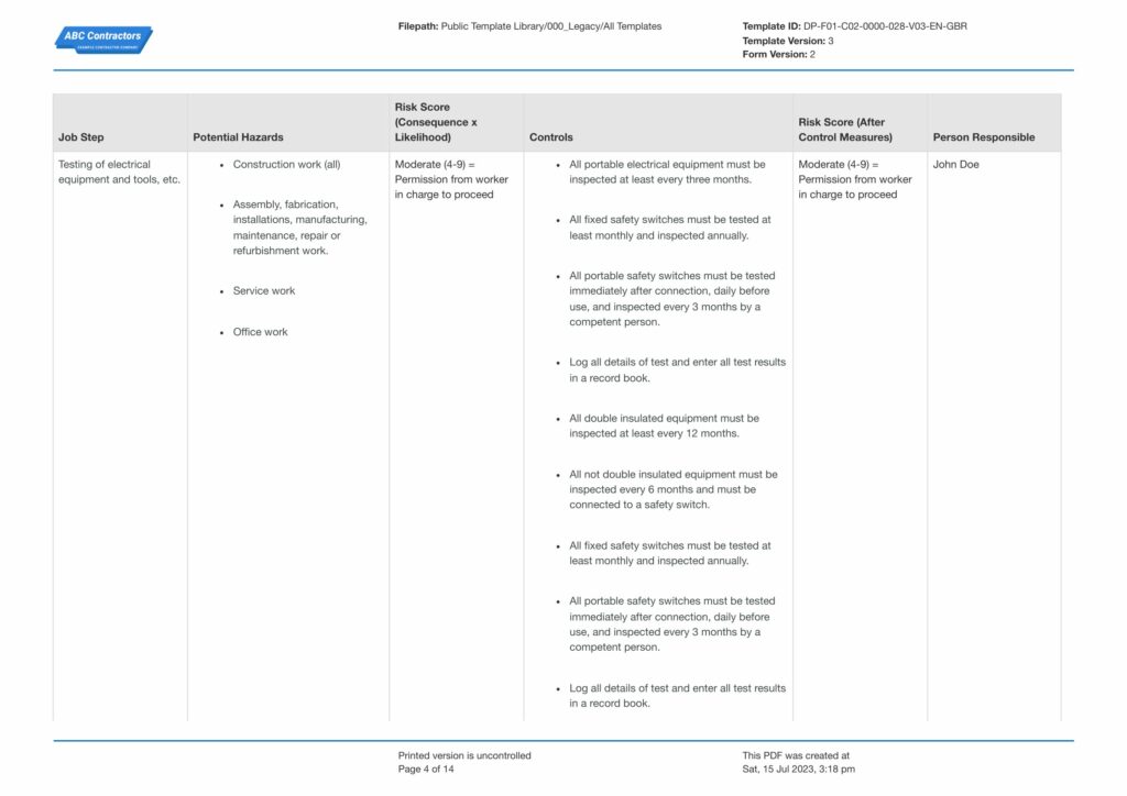Electrical Risk Assessment Method Statement (RAMS)