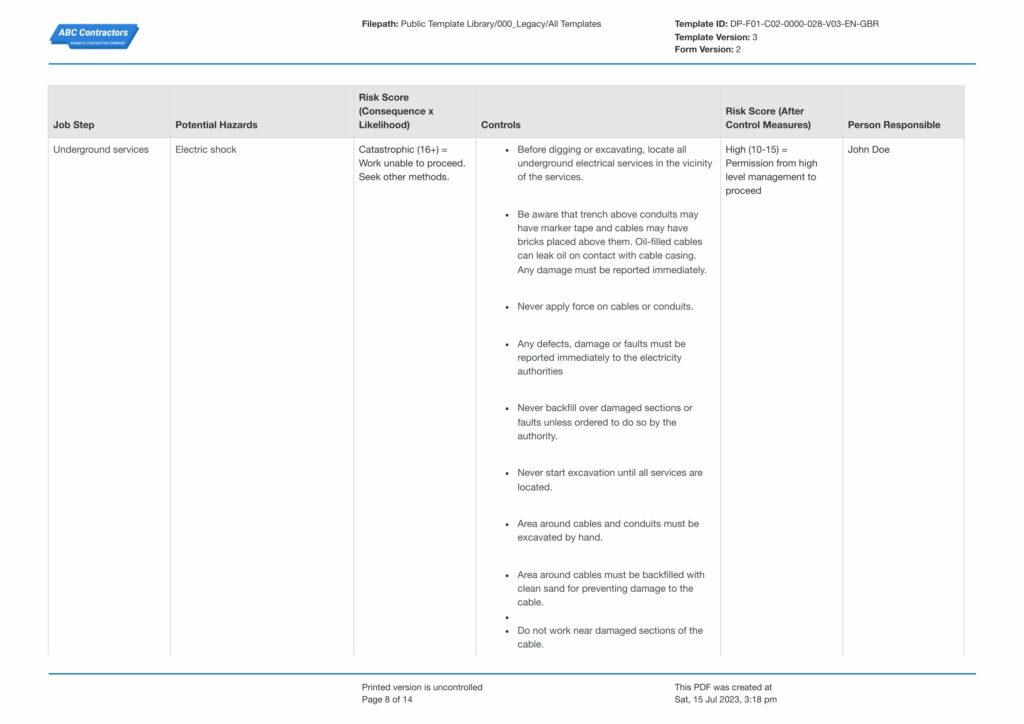 Electrical Risk Assessment Method Statement (RAMS)