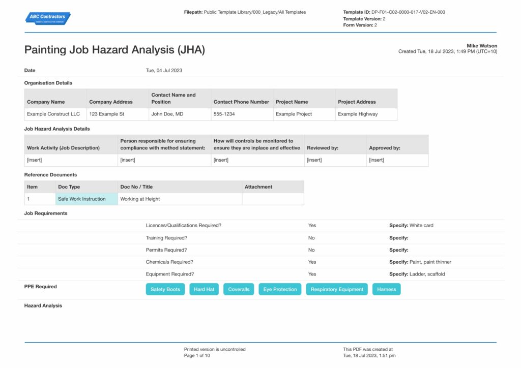 Painting Job Hazard Analysis