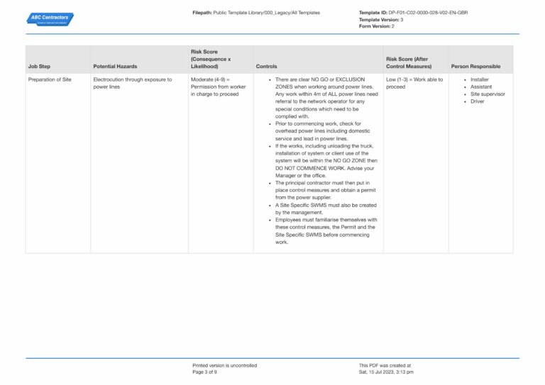 Example Lifting Rams Scaffolding RAMS template: Reduce Scaffolding Risk
