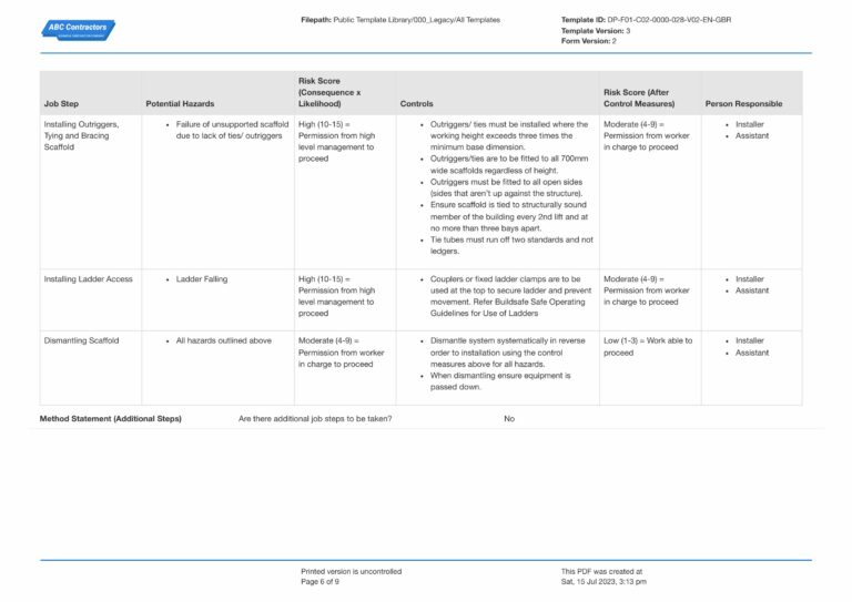 Scaffolding RAMS template: Reduce Scaffolding Risk