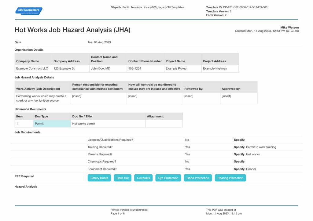 Job Hazard Analysis for Hot Works