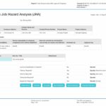 Job Hazard Analysis for Hot Works Job Hazard Analysis for Hot Works