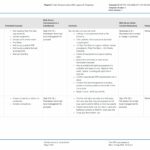 Job Hazard Analysis for Hot Works Job Hazard Analysis for Hot Works