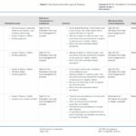 Job Hazard Analysis for Hot Works Job Hazard Analysis for Hot Works