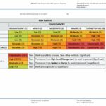 Job Hazard Analysis for Hot Works Job Hazard Analysis for Hot Works
