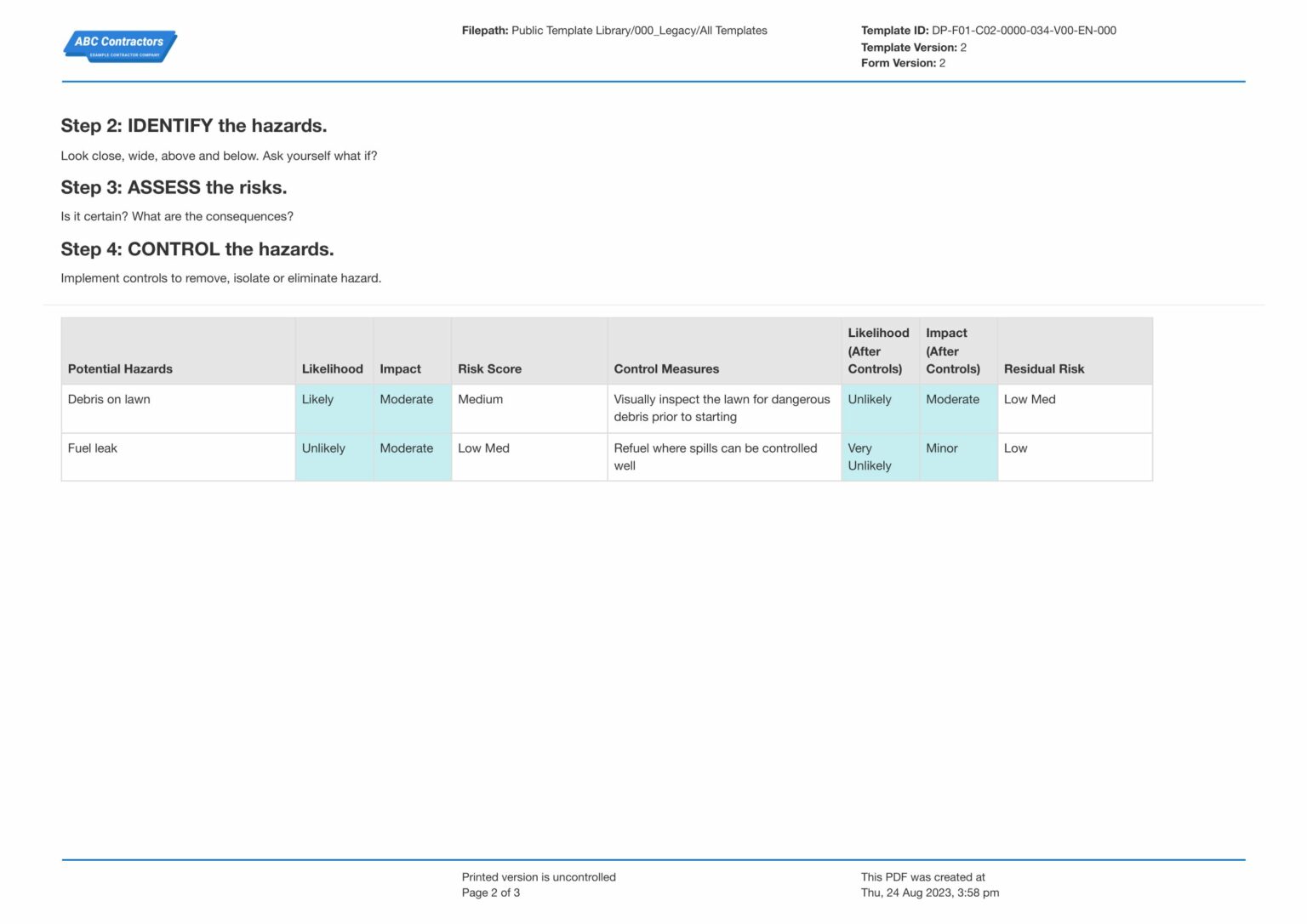 Field Level Hazard Assessment Example what do you need to do?