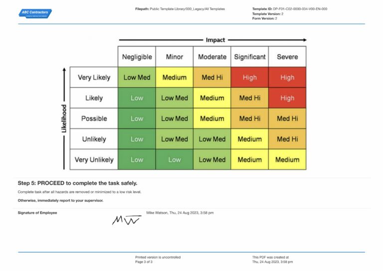 Field Level Hazard Assessment Example what do you need to do?
