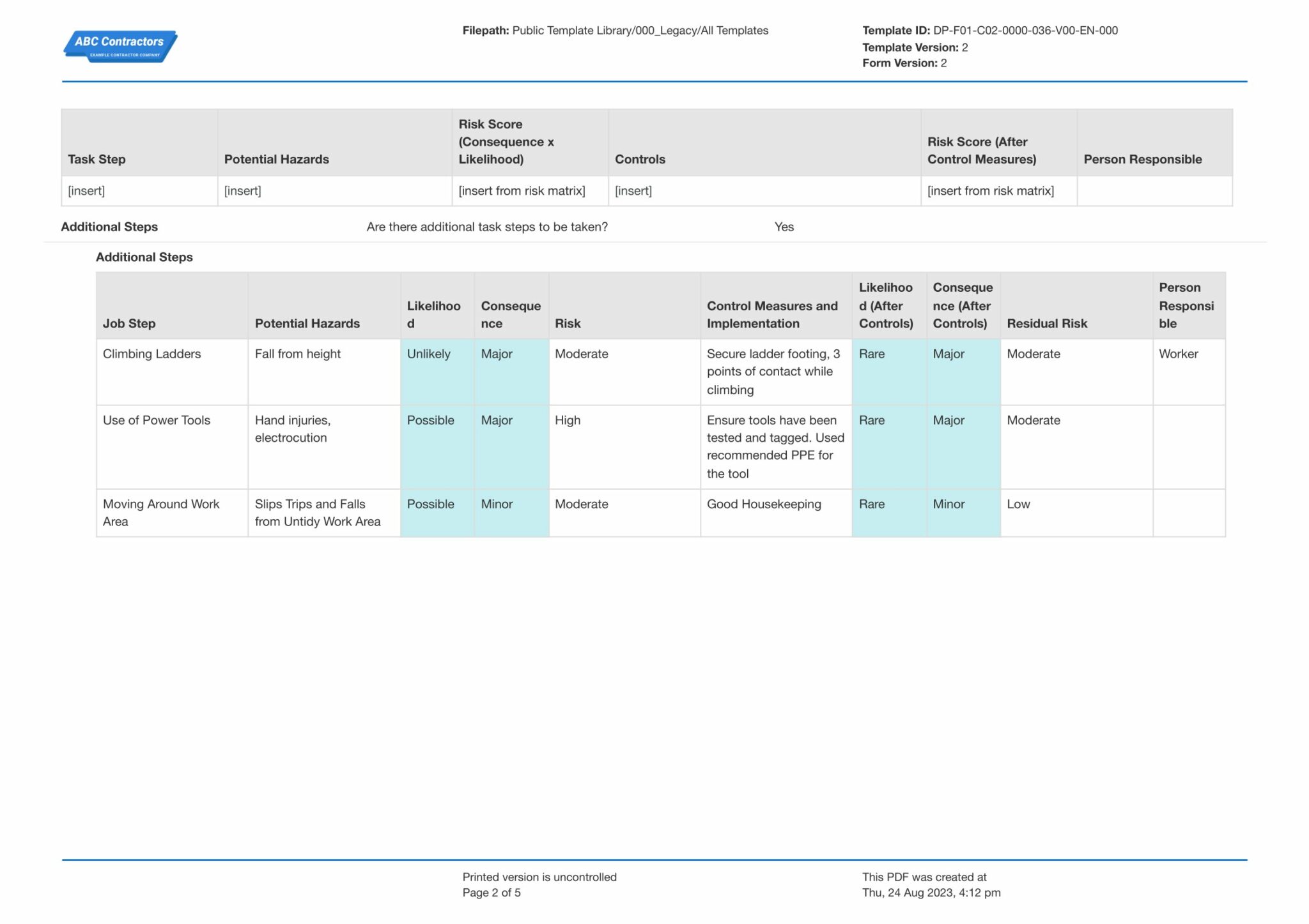 What is a Task Hazard Analysis and what do you need to do?