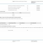 Pre job briefing checklist template Pre job briefing checklist template