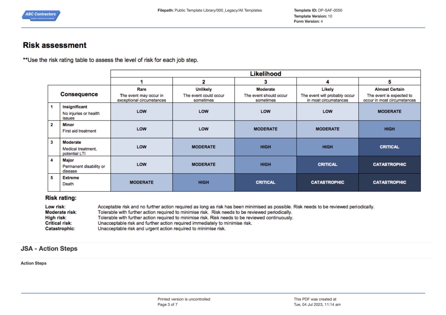 Job Safety Analysis (JSA) Template: Free and editable template
