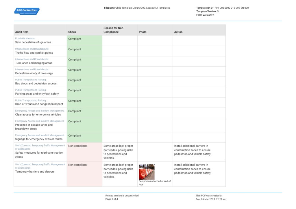 Road Safety Audit Checklist