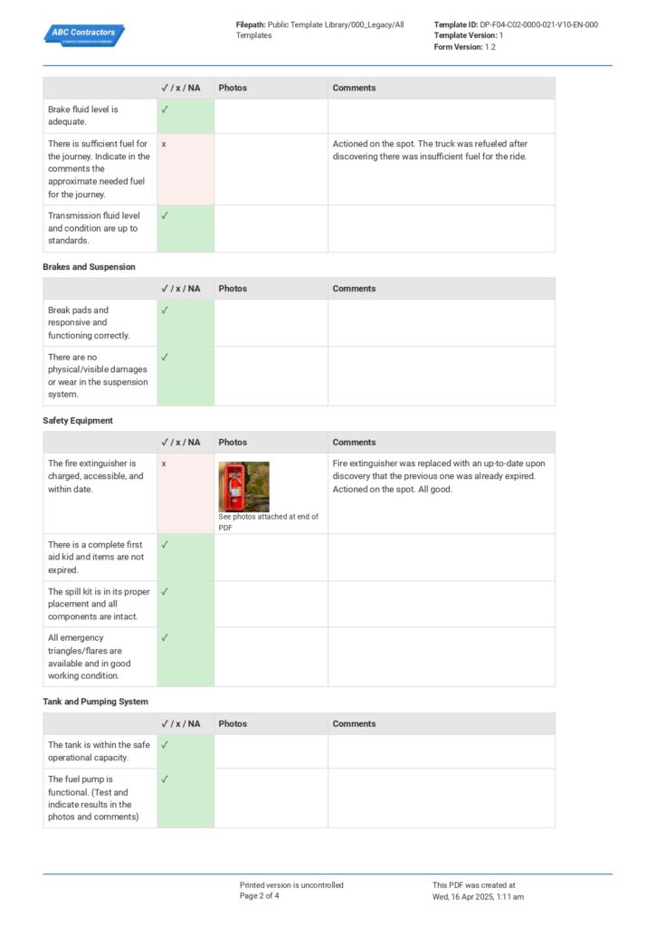 Fuel Truck Inspection Checklist