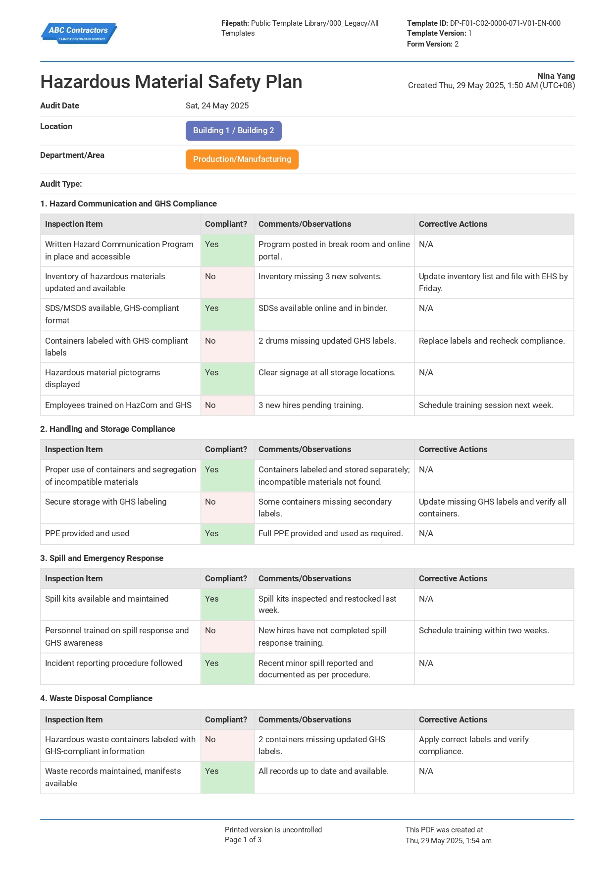 Hazardous Material Safety Plan