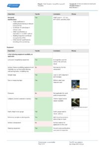 Visual Inspection Checklist Template and PDF Report