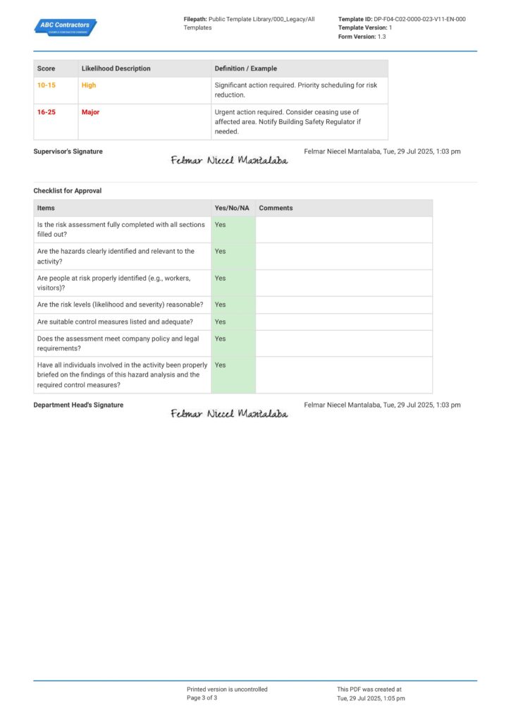 Lifting Equipment Risk Assessment