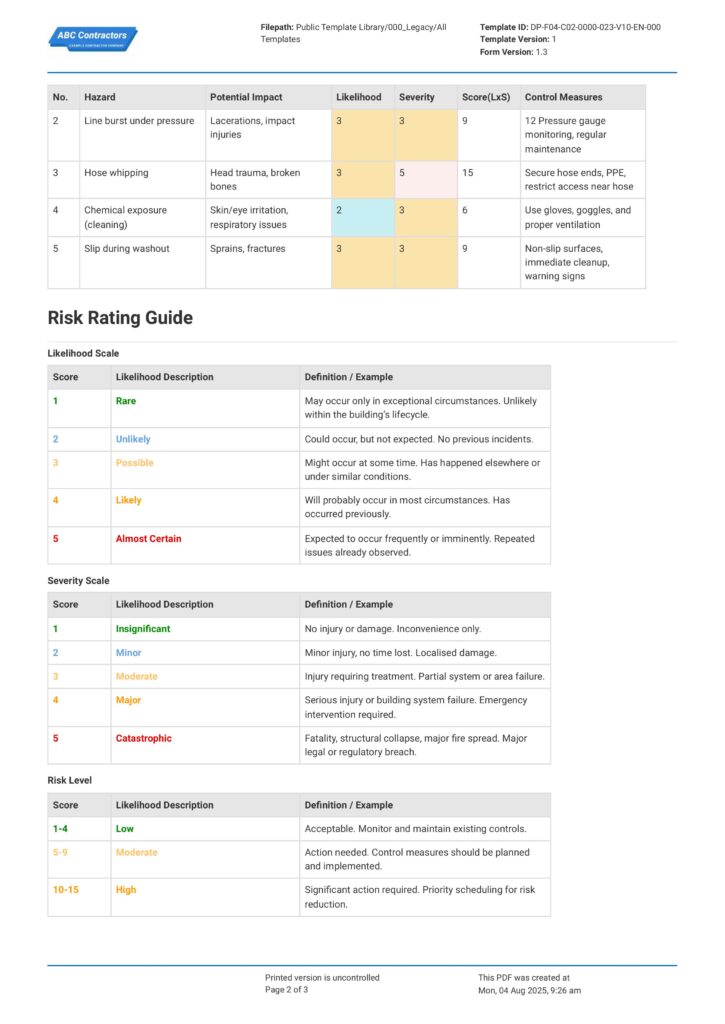 Concrete Pump Risk Assessment