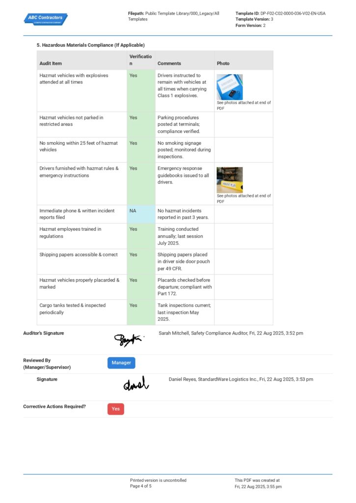 DOT Compliance Audit Checklist