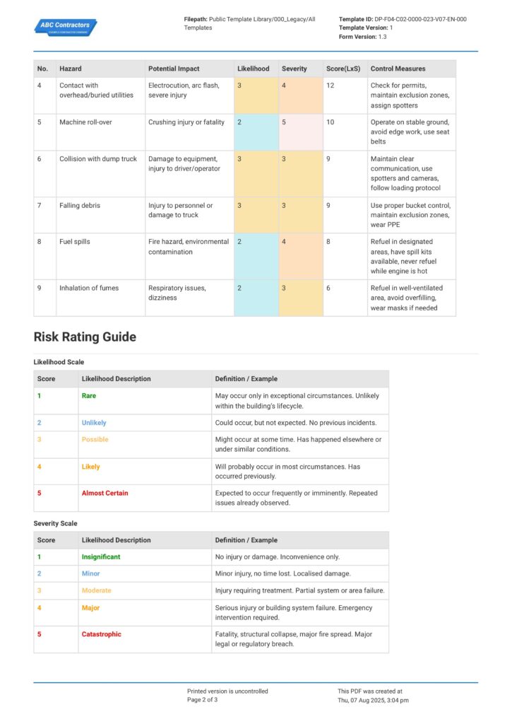 Excavator Risk Assessment
