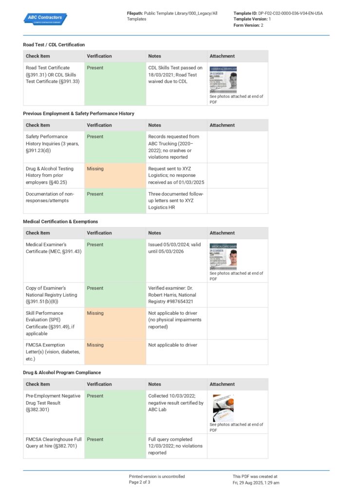FMCSA Driver Qualification File Checklist