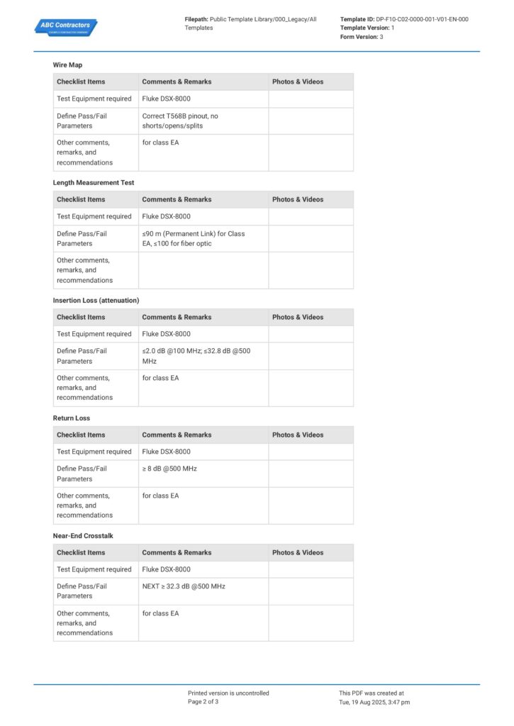 Network Testing & Commissioning Plan
