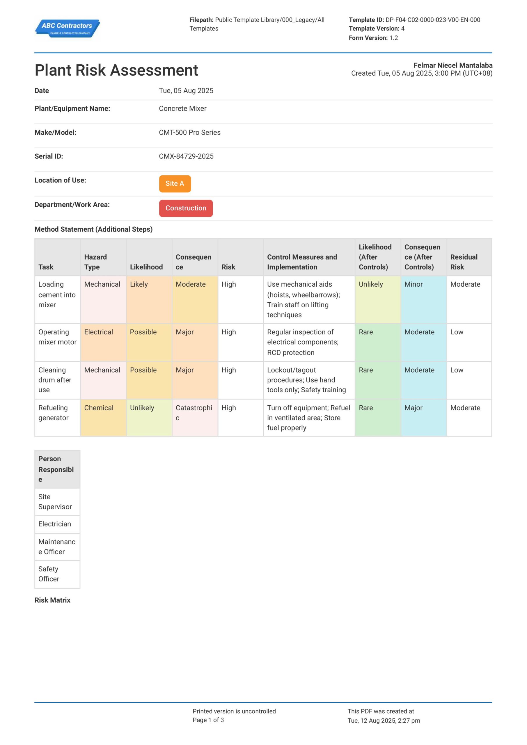 Plant Risk Assessment template