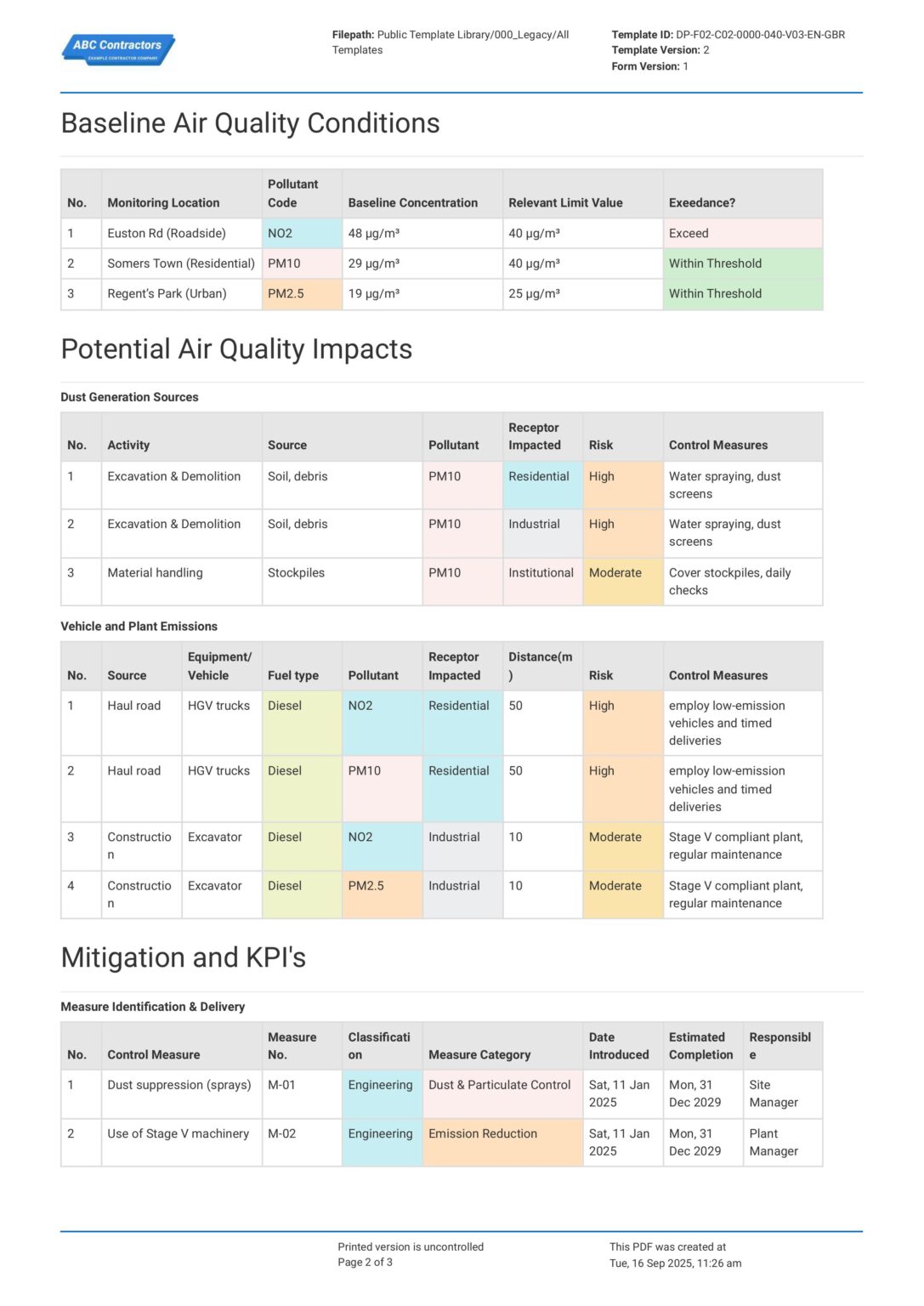 Hs2 Operating Environment HS2 Environmental Statement - Purpose & Compliance Guide