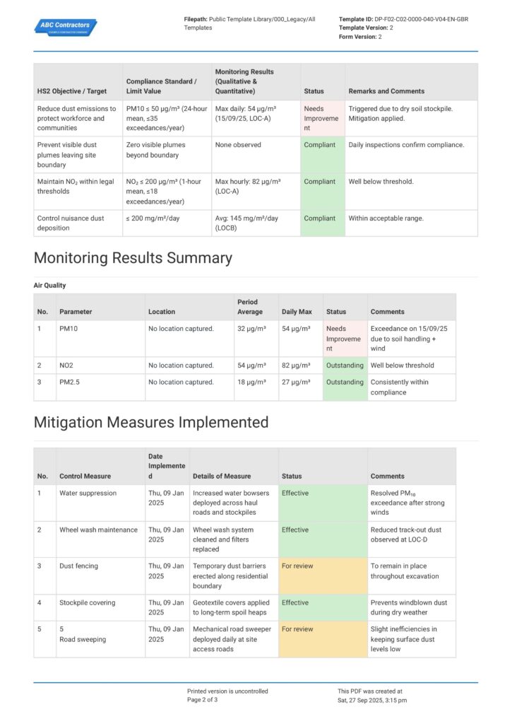 HS2 Air Quality and Dust Monitoring Report