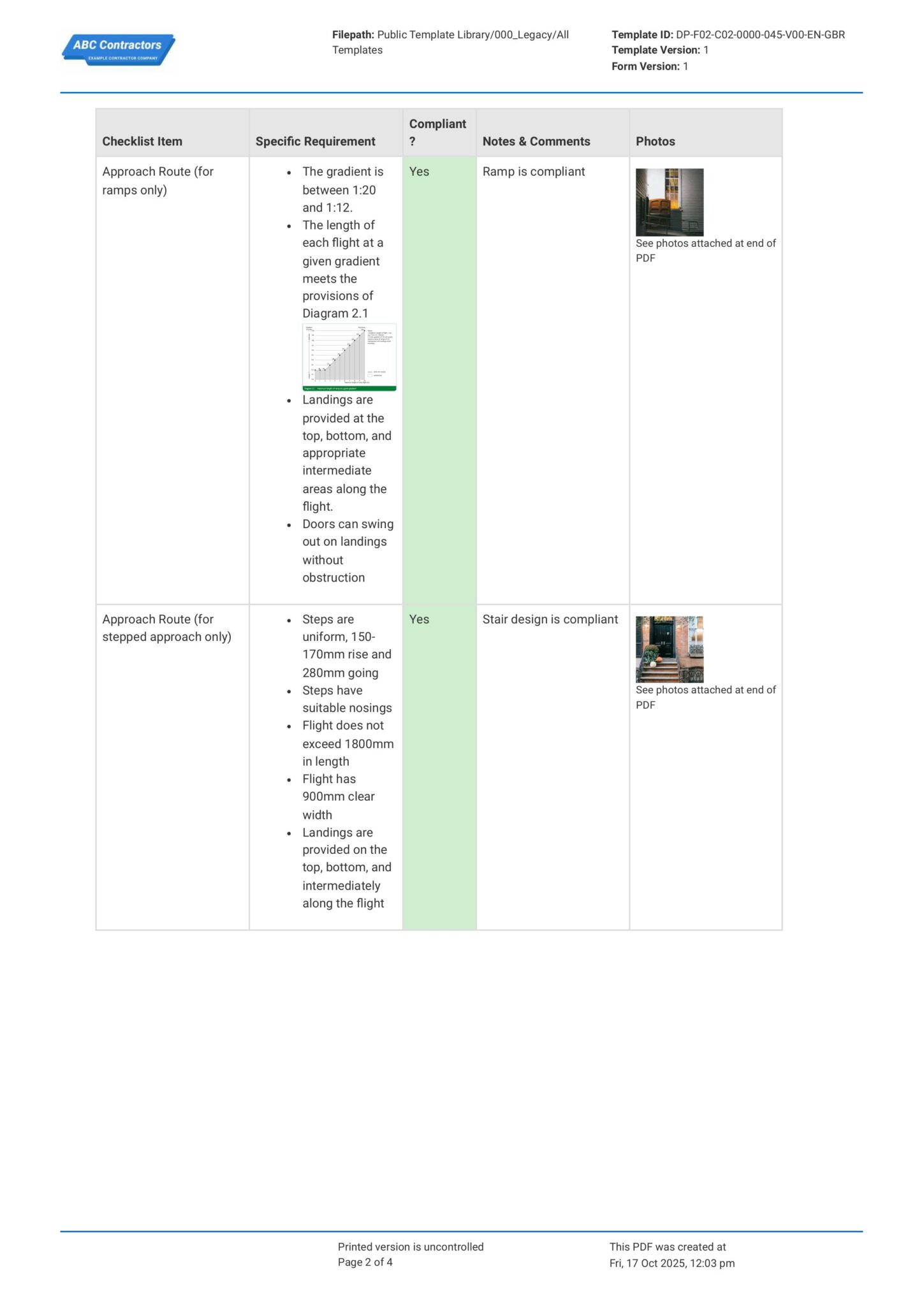 Part M Accessible Route Checklist Template - Requirements Check