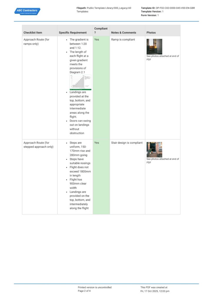 Part M Accessible Route Checklist
