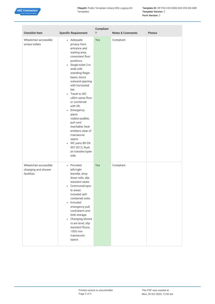 Part M Accessible WC Toilet Checklist