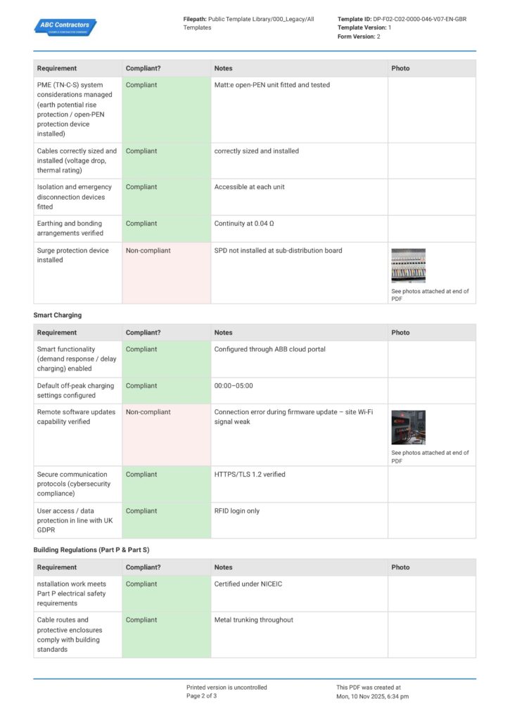 EV Infrastructure Compliance Report