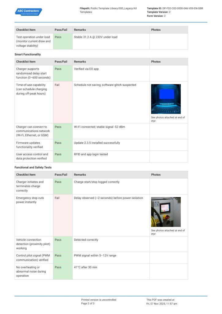 Electric Vehicle Charger Testing Checklist